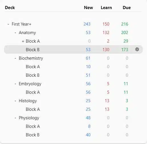 Active Recall Using Anki